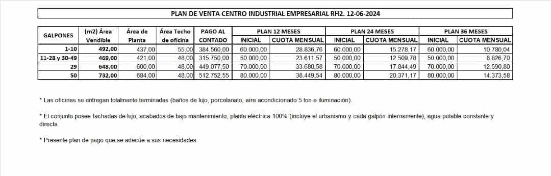 Warehouse for Sale in Los Guayitos Zona Industrial Castillito Carabobo 2003